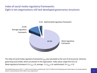 Social Networks:  Gezielte Maßnahmen werden vor allem in Facebook umgesetzt; zudem sind Xing und eigene Communities relevantSocial Media Governance 2010 /  n = 1.007 Kommunikationsverantwortliche / F 6: In welchen Social Networks ist Ihre Organisation mit einer eigenen Präsenz oder gezielten Maßnahmen aktiv? / Dargestellt sind die jeweiligen Werte für die PR-Abteilung.