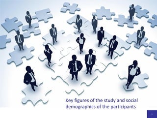 Kompetenzen und Verantwortlichkeiten innerhalb der Organisation