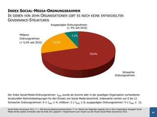INDEX SOCIAL-MEDIA-ORDNUNGSRAHMEN
IN SIEBEN VON ZEHN ORGANISATIONEN GIBT ES                                         NOCH KEINE ENTWICKELTEN
GOVERNANCE-STRUKTUREN
                                               Ausgeprägter Ordnungsrahmen
                                                            (+ 4% seit 2010)

             Mittlerer                                                 7,1%
             Ordnungsrahmen
             (+ 9,3% seit 2010)                   22,3%



                                                                                           70,6%




                                                                                                                            Schwacher
                                                                                                                       Ordnungsrahmen




Der Index Social-Media-Ordnungsrahmen ISMO wurde als Summe aller in der jeweiligen Organisation vorhandenen
strukturellen Rahmenbedingungen für den Einsatz von Social Media berechnet. Indexwerte reichen von 0 bis 12.
Schwacher Ordnungsrahmen: 0 ≤ ISMO ≤ 4; mittlerer: 5 ≤ ISMO ≤ 8; ausgeprägter Ordnungsrahmen: 9 ≤ ISMO ≤ 12.

Social Media Governance 2011 / n = 596 Kommunikationsverantwortliche / F 12: Welche der folgenden Aspekte sind in Ihrer Organisation bezüglich Social
Media bereits explizit vorhanden oder bis Ende 2011 geplant? / Vergleichswert zum Vorjahr aus der Studie Social Media Governance 2010.                  57
 