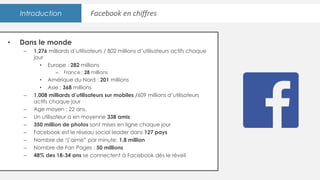 Introduction Facebook en chiffres
• Dans le monde
– 1,276 milliards d’utilisateurs / 802 millions d’utilisateurs actifs chaque
jour
• Europe : 282 millions
– France : 28 millions
• Amérique du Nord : 201 millions
• Asie : 368 millions
– 1,008 milliards d’utilisateurs sur mobiles /609 millions d’utilisateurs
actifs chaque jour
– Age moyen : 22 ans.
– Un utilisateur a en moyenne 338 amis
– 350 million de photos sont mises en ligne chaque jour
– Facebook est le réseau social leader dans 127 pays
– Nombre de “j’aime” par minute: 1,8 million
– Nombre de Fan Pages : 50 millions
– 48% des 18-34 ans se connectent à Facebook dès le réveil
 