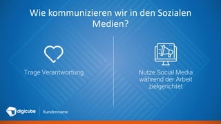 Kundenname
Wie kommunizieren wir in den Sozialen
Medien?
Trage Verantwortung Nutze Social Media
während der Arbeit
zielgerichtet
 