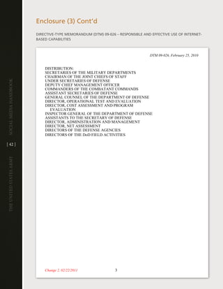 enclosure (3) cont’d
                         diRective-tYPe MeMORandUM (dtM) 09-026 – ReSPOnSiBle and eFFective USe OF inteRnet-
                         BaSed caPaBilitieS



                                                                                  DTM 09-026, February 25, 2010


                             DISTRIBUTION:
                             SECRETARIES OF THE MILITARY DEPARTMENTS
                             CHAIRMAN OF THE JOINT CHIEFS OF STAFF
                             UNDER SECRETARIES OF DEFENSE
Social media handbook




                             DEPUTY CHIEF MANAGEMENT OFFICER
                             COMMANDERS OF THE COMBATANT COMMANDS
                             ASSISTANT SECRETARIES OF DEFENSE
                             GENERAL COUNSEL OF THE DEPARTMENT OF DEFENSE
                             DIRECTOR, OPERATIONAL TEST AND EVALUATION
                             DIRECTOR, COST ASSESSMENT AND PROGRAM
                               EVALUATION
                             INSPECTOR GENERAL OF THE DEPARTMENT OF DEFENSE
                             ASSISTANTS TO THE SECRETARY OF DEFENSE
                             DIRECTOR, ADMINISTRATION AND MANAGEMENT
                             DIRECTOR, NET ASSESSMENT
                             DIRECTORS OF THE DEFENSE AGENCIES
                             DIRECTORS OF THE DoD FIELD ACTIVITIES

[ 42 ]
The UniTed STaTeS army




                             Change 2, 02/22/2011               3
 