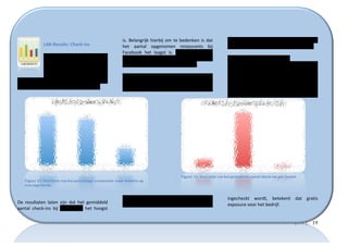 is.	
   Belangrijk	
   hierbij	
   om	
   te	
   bedenken	
   is	
   dat	
              gedrag,	
   maar	
   ook	
   iets	
   over	
   hoe	
   lang	
   de	
  
               LAB-­‐Results:	
  Check-­‐ins	
                                         het	
   aantal	
   opgenomen	
   restaurants	
   bij	
                                  locaties	
  aanwezig	
  zijn	
  in	
  	
  op	
  de	
  netwerken.	
  
               	
                                                                      Facebook	
   het	
   laagst	
   is.	
   Het	
   betreft	
   maar	
                      	
  
               Interessant	
   is	
   het	
   om	
   te	
   kijken	
                   22,3%	
   van	
   de	
   onderzochte	
   restaurants	
   dat	
                          Wat	
  zeggen	
  de	
  cijfers	
  dan	
  wel?	
  
               in	
   	
   hoeverre	
   er	
   op	
   locaties	
   van	
               een	
  Facebook	
  places	
  vermelding	
  had.	
  	
                                   De	
   cijfers	
   geven	
   aan	
   hoe	
   vaak	
   gebruikers	
  
               bedrijven	
   wordt	
   ingecheckt.	
                                   	
                                                                                      inmiddels	
   de	
   locatie	
   hebben	
   bezocht	
   en	
   de	
  
               We	
   stelden	
   dit	
   vast	
   voor	
                              Een	
   ander	
   punt	
   van	
   aandacht	
   bij	
   de	
                            moeite	
   waard	
   vonden	
   om	
   de	
   moeite	
   nemen	
  
restaurants	
   die	
   opgenomen	
   waren	
   in	
                                   interpretatie	
   van	
   de	
   cijfers	
   is	
   dat	
   het	
   om	
                om	
   in	
   te	
   checken.	
   Check-­‐ins	
   worden	
   vaak	
  
Facebook	
  Places,	
  Foursquare	
  en	
  Feest.je.	
                                 cumulatieve	
   cijfers	
   gaat	
   en	
   dus	
   niet	
   op	
                       met	
  anderen	
  in	
  	
  het	
  netwerk	
  gedeeld.	
  Dit	
  is	
  
	
                                                                                                                                                                             belangrijk	
  gegeven,	
  want	
  iedere	
  keer	
  dat	
  er	
  



                                                                                                                               	
  




                                                                                                                                       Figuur	
  14:	
  Overzicht	
  van	
  het	
  gemiddeld	
  aantal	
  check-­‐ins	
  per	
  locatie	
  
       Figuur	
  15:	
  Overzicht	
  van	
  het	
  percentage	
  restaurants	
  waar	
  weleens	
  op	
  
       was	
  ingecheckt	
  


	
                                                                                     cijfers	
   per	
   maand	
   of	
   jaar.	
   Maw:	
   de	
   cijfers	
                ingecheckt	
   wordt,	
   betekent	
   dat	
   gratis	
  
De	
   resultaten	
   laten	
   zijn	
   dat	
   het	
   gemiddeld	
                   zeggen	
   niet	
   alleen	
   iets	
   over	
   het	
   incheck-­‐                     exposure	
  voor	
  het	
  bedrijf.	
  	
  
aantal	
   check-­‐ins	
   bij	
   Foursquare	
   het	
   hoogst	
                                                                                                             	
                                          	
  

                                                                                                                                                                                                                                         |	
  P a g . 	
  19	
  
	
  
 