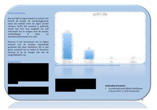 Geclaimde	
  locaties	
  	
  
	
  
Om	
  het	
  heft	
  in	
  eigen	
  handen	
  te	
  nemen	
  wat	
  
betreft	
   de	
   locatie	
   als	
   marketingkanaal,	
  
moet	
   het	
   bedrijf	
   eerst	
   de	
   eigen	
   locatie	
  
claimen.	
   Zodra	
   dit	
   eenmaal	
   is	
   gebeurd,	
  
wordt	
   het	
   voor	
   hen	
   mogelijk	
   om	
   zelf	
  
informatie	
   toe	
   te	
   voegen	
   over	
   de	
   locatie,	
  
aanbiedingen	
                  te	
         doen	
           en	
  
bezoekersinformatie	
  in	
  te	
  zien.	
  	
  	
  	
  
	
  
Daarom	
   is	
   het	
   interessant	
   om	
   te	
   kijken	
  
hoeveel	
   van	
   de	
   locaties	
   uiteindelijk	
  
geclaimd	
   zijn	
   door	
   bedrijven.	
   Dit	
   is	
   een	
  
goeie	
   maatstaf	
   om	
   te	
   meten	
   in	
   hoeverre	
  
mensen	
   al	
   op	
   de	
   hoogte	
   zijn	
   van	
   de	
  
mogelijkheden	
  van	
  
	
  
Google	
  Places	
  
Het	
   aantal	
   restaurants	
   dat	
   zijn	
   locatie	
           Figuur	
  19:	
  Het	
  percentage	
  locaties	
  dat	
  daadwerkelijk	
  geclaimd	
  was	
  op	
  de	
  netwerken	
  
heeft	
   geclaimd	
   is	
   op	
   verschillende	
  
netwerken	
   erg	
   laag.	
   In	
   onze	
   steekproef	
  
van	
   bedrijven,	
   had	
   geen	
   enkel	
   het	
   bedrijf	
  
op	
   Yelp	
   of	
   Feest.je	
   geclaimd.	
   Van	
   de	
  
bedrijven	
   die	
   op	
   Foursquare	
   aanwezig	
  
waren,	
   had	
   maar	
   4,4%	
   de	
   locatie	
                   score	
   van	
   Google,	
   dat	
   een	
   ongetwijfeld	
                          	
  
geclaimed.	
  	
                                                        vele	
  malen	
  hogere	
  bekendheid	
  geniet	
  dan	
  
	
                                                                      de	
  andere	
  netwerken,	
  is	
  niet	
  echt	
  hoog	
  te	
                             Gebruikte	
  bronnen:	
  
Ongetwijfeld	
   heeft	
   dat	
   te	
   maken	
   met	
   de	
        noemen:	
   1	
   op	
   de	
   8	
   bedrijven	
   had	
   de	
                             • Locatieonderzoek	
  Media	
  Intelligence	
  
lage	
   bekendheid	
   van	
   de	
   	
   mogelijkheden	
             locatie	
  daar	
  geclaimd.	
  	
  	
  	
                                                        Lab	
  juni	
  2011,	
  n=355	
  restaurants	
  
van	
   Foursquare	
   bij	
   bedrijven.	
   Ook	
   de	
              	
                                                                                           	
  

                                                                                                                                                                                                           |	
  P a g . 	
  26	
  
	
  
 