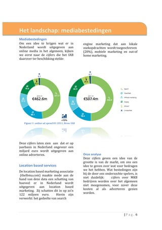 Het	
  landschap:	
  mediabestedingen	
  
                                                                                  	
  
Mediabestedingen	
                                                                	
  
Om	
   een	
   idee	
   te	
   krijgen	
   wat	
   er	
   in	
                    engine	
   marketing	
   dat	
   aan	
   lokale	
  
Nederland	
   wordt	
   uitgegeven	
   aan	
                                      zoekopdrachten	
  	
  wordt	
  toegeschreven	
  	
  	
  
online	
   media	
   in	
   het	
   algemeen,	
   kijken	
                        (20%),	
   mobiele	
   marketing	
   en	
   out-­‐of	
  
we	
   eerst	
   naar	
   de	
   cijfers	
   die	
   het	
   IAB	
                home	
  marketing.	
  	
  
daarover	
  ter	
  beschikking	
  stelde:	
  	
                                   	
  
	
                                                                                	
  




       Figuur	
  1:	
  online	
  ad	
  spend	
  H1	
  2011,	
  Bron:	
  IAB	
  




Deze	
   cijfers	
   laten	
   zien	
   	
   aan	
   	
   dat	
   er	
   op	
     	
  
jaarbasis	
   in	
   Nederland	
   ongeveer	
   een	
                             	
  
miljard	
   euro	
   wordt	
   uitgegeven	
   aan	
  
online	
  adverteren.	
                                                           Onze	
  analyse	
  
	
                                                                                Deze	
   cijfers	
   geven	
   een	
   idee	
   van	
   de	
  
                                                                                  grootte	
   is	
   van	
   de	
   markt,	
   om	
   ons	
   een	
  
Location	
  based	
  services	
  	
                                               idee	
  te	
  geven	
  over	
  wat	
  voor	
  bedragen	
  
                                                                                  we	
   het	
   hebben.	
   Wat	
   bestedingen	
   zijn	
  	
  
De	
  location	
  based	
  marketing	
  associatie	
  	
  
                                                                                  bij	
   de	
   door	
   ons	
   onderzochte	
   spelers,	
   is	
  	
  
	
  (thelbma.com)	
   maakte	
   mede	
   aan	
   de	
  
                                                                                  niet	
   duidelijk:	
   	
   	
   cijfers	
   over	
   MKB	
  
hand	
   van	
   deze	
   data	
   een	
   schatting	
   van	
  
                                                                                  bedrijven	
   worden	
   over	
   het	
   algemeen	
  
hoeveel	
   er	
   in	
   Nederland	
   wordt	
  
uitgegeven	
   aan	
   location	
   based	
                                       niet	
   meegenomen,	
   voor	
   zover	
   deze	
  
                                                                                  kosten	
   al	
   als	
   adverteren	
   gezien	
  
marketing.	
   	
   Zij	
   schatten	
   dit	
   in	
   op	
   zo’n	
  
                                                                                  worden.	
  	
  
122	
   miljoen	
   euro.	
   	
   Hierin	
   zijn	
  
                                                                                  	
  
verwerkt:	
  het	
  gedeelte	
  van	
  search	
  	
  
	
  
	
  

                                                                                                                                      |	
  P a g . 	
  6	
  
	
  
 