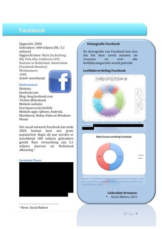                                                                                                                                                                                                                                        	
  
                                                                                                                                                                                                                                                  	
  
       Facebook	
  	
                                                                                                                                                                                                                             	
  

       	
  
       	
                                                                                                                                                                                                                                              	
  
       Opgericht:	
  2004	
                                                                                                                                                                                                                            Demografie	
  Facebook	
  
                                                                                                                                                                                                                                                                 	
  
       Gebruikers:	
  600	
  miljoen	
  (NL:	
  5,1	
                                                                                                                                                                                                  	
  
       miljoen)	
                                                                                                                                                                                                                                 De	
  demografie	
  van	
  Facebook	
  laat	
  zien	
  
       Opgericht	
  door:	
  Mark	
  Zuckerberg	
                                                                                                                                                                                                 dat	
   het	
   door	
   zowel	
   mannen	
   als	
  
       HQ:	
  Palo	
  Alto,	
  California	
  (VS)	
                                                                                                                                                                                               vrouwen	
           en	
          over	
        alle	
  
       Kantoor	
  in	
  Nederland:	
  Amsterdam	
                                                                                                                                                                                                 leeftijdscategorieën	
  wordt	
  gebruikt	
  
       (Facebook	
  Benelux)	
                                                                                                                                                                                                                    	
  
       Werknemers:	
                                                                                                                                                                                                                              Leeftijdsverdeling	
  Facebook	
  
       1000	
  
       Actief:	
  wereldwijd	
  

       Multimediaal	
  
       Website:	
  
       facebook.com	
  
       Blog:	
  blog.facebook.com	
  
       Twitter:@facebook	
  
       Mobiele	
  website:	
  
       foursquare.com/mobile	
  
       Mobiele	
  apps:	
  Iphone,	
  Android,	
  
       Blackberry,	
  Nokia,	
  Palm	
  en	
  Windows	
  
       Phone	
  	
  
       	
                                                                                                                                                                                                                                        Figuur	
  6:	
  Facebook	
  wordt	
  gebruikt	
  door	
  mensen	
  van	
  alle	
  
                                                                                                                                                                                                                                                 leeftijden.	
  Wel	
  is	
  de	
  helft	
  van	
  de	
  gebruikers	
  tussen	
  de18	
  en	
  
       Het	
   social	
   network	
   Facebook	
   dat	
   sinds	
                                                                                                                                                                               34	
  jaar	
  oud	
  
       2004	
   bestaat	
   kent	
   een	
   grote	
  
       populariteit.	
   Begin	
   dit	
   jaar	
   werden	
   er	
  
       wereldwijd	
   600	
   miljoen	
   gebruikers	
  
       geteld.	
   Naar	
   verwachting	
   zijn	
   5,1	
  
       miljoen	
   daarvan	
   uit	
   Nederland	
  
       afkomstig	
  2	
  
       	
  

       Facebook	
  Places	
  	
  
       De	
   reden	
   dat	
   Facebook	
   meegenomen	
  
       wordt	
   in	
   deze	
   analyse,	
   is	
   dat	
   het	
  
       afgelopen	
   jaar	
   de	
   dienst	
   Places	
  
       uitrolde	
   in	
   Nederland.	
   Hiermee	
  
       kwalificeert	
   het	
   zich	
   naast	
   social	
                                                                                                                                                                                      Figuur	
  7:	
  Facebook	
  wordt	
  in	
  tegenstelling	
  tot	
  Google	
  +	
  bijna	
  
                                                                                                                                                                                                                                                 net	
  zoveel	
  door	
  m annen	
  als	
  door	
  vrouwen	
  gebruikt,	
  Bron:	
  
       netwerk,	
   ook	
   als	
   location	
   based	
                                                                                                                                                                                         Social	
  Bakers	
  2011	
  
       service.	
   Gebruikers	
   van	
   Facebook	
  
       kunnen	
   online	
   en	
   mobiel	
   inchecken	
   en	
  
                                                                                                                                                                                                                                                                                         Gebruikte	
  bronnen:	
  
       deze	
  informatie	
  met	
  anderen	
  delen.	
  	
  	
  
                                                                                                                                                                                                                                                                                     •     Social	
  Bakers,	
  2011	
  
       	
  
                                                                                                                                                                                                                                                  	
  
       	
  	
  	
  	
  	
  	
  	
  	
  	
  	
  	
  	
  	
  	
  	
  	
  	
  	
  	
  	
  	
  	
  	
  	
  	
  	
  	
  	
  	
  	
  	
  	
  	
  	
  	
  	
  	
  	
  	
  	
  	
  	
  	
  	
  	
  	
  	
  	
  	
  	
  	
  	
  	
  	
  	
  	
             	
  
       2	
  Bron:	
  Social	
  Bakers	
  	
  


                                                                                                                                                                                                                                                                                                                |	
  P a g . 	
  9	
  
	
  
 