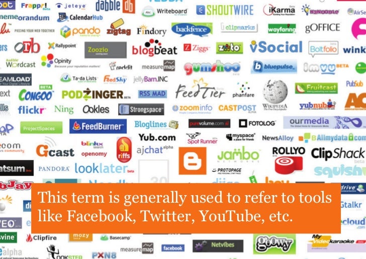 What does 'Social Media' mean? (and what does it mean for my business…