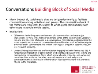 Social media honeycomb slideshare | PPT