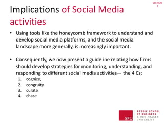 Implications  of Social Media activities ,[object Object],[object Object],[object Object],[object Object],[object Object],[object Object],SECTION 2 
