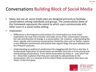 Conversations  Building Block of Social Media ,[object Object],[object Object],[object Object],[object Object],SECTION 1 