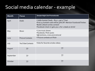 Social media calendar - example
Month       Focus              Sample Night Owl Promotionals


April       Deals              • Hella Hookah Deals – Buy 2, get 3rd free!
                               •First 15 hookahs sold will be 50% off! Mention Facebook/Twitter.
                               •Build-a-Bowl combo contest!
                               •Facebook check-in gets you 2-for-1 deals on drink!

May         Music              • Live music shows
                               •Facebook, Flickr posts
                               •@mentions, cross-promotional
June        Picture Contests   • Picture contests on Flickr


July        YouTube Contests   •Vote for favorite smoke videos


August              ??                                           ??

September           ??                                           ??

October             ??                                           ??
 
