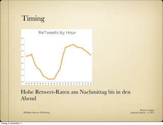 Timing




                     Hohe Retweet-Raten am Nachmittag bis in den
                     Abend
                                                                          Beatrice Lugger
                          HubSpot Internet Marketing           :zukunfts|institut 11/2011



Freitag, 9. Dezember 11
 