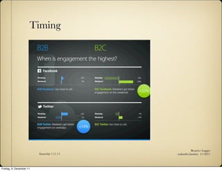 Timing




                                                         Beatrice Lugger
                          futurebiz 1.11.11   :zukunfts|institut 11/2011



Freitag, 9. Dezember 11
 