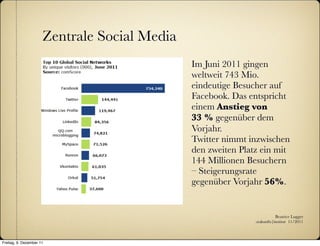 Zentrale Social Media
                                              Im Juni 2011 gingen
                                              weltweit 743 Mio.
                                              eindeutige Besucher auf
                                              Facebook. Das entspricht
                                              einem Anstieg von
                                              33 % gegenüber dem
                                              Vorjahr.
                                              Twitter nimmt inzwischen
                                              den zweiten Platz ein mit
                                              144 Millionen Besuchern
                                              – Steigerungsrate
                                              gegenüber Vorjahr 56%.


                                                                         Beatrice Lugger
                                                              :zukunfts|institut 11/2011



Freitag, 9. Dezember 11
 