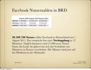 Facebook Nutzerzahlen in BRD




                      20.109.760 Nutzer zählte Facebook in Deutschland am 1.
                      August 2011. Das entspricht fast einer Verdopplung in 12
                      Monaten. Täglich kommen rund 27.000 neue Nutzer
                      hinzu. Im Laufe des Jahres hat sich das Verhältnis von
                      Männern zu Frauen verschoben. Die Männer sind jetzt auf
                      der Plattform in der Mehrzahl.


                                                                                     Beatrice Lugger
                          allfacebook.de                                  :zukunfts|institut 11/2011



Freitag, 9. Dezember 11
 