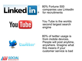80% Fortune 500  companies use LinkedIn for recruitments You Tube is the worlds second largest search engine 80% of twitter usage is  from mobile devices. People will post anytime, anywhere. Imagine what this means if your customer service is bad 