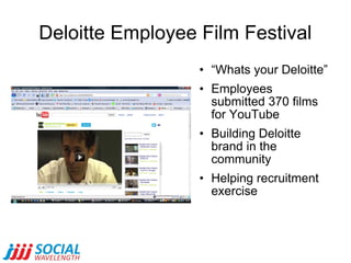 Deloitte Employee Film Festival “ Whats your Deloitte” Employees  submitted 370 films for YouTube Building Deloitte brand in the community Helping recruitment exercise 