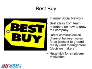 Best Buy Internal Social Network Best ideas from team members on how to grow the company Direct communication channel between sales force (closest to ground reality) and management (decision makers) Huge kick for employee motivation 