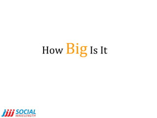 How  Big  Is It 