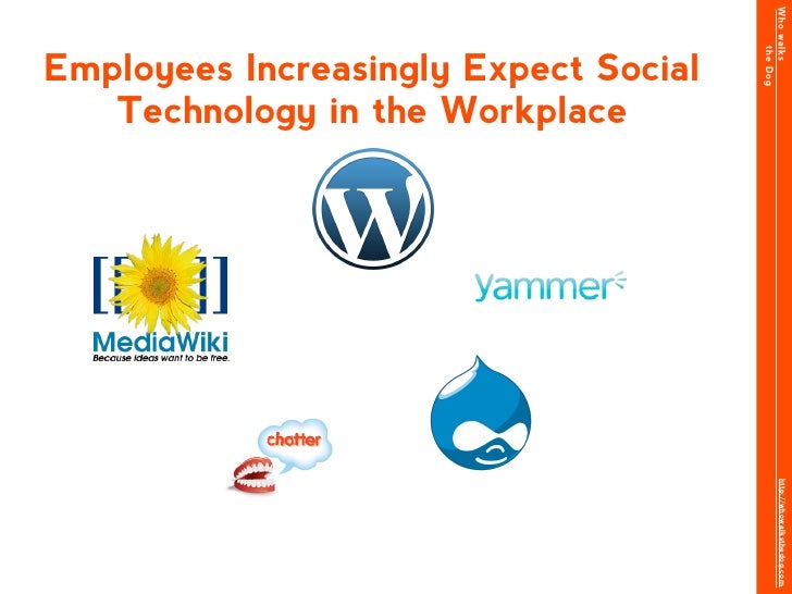 Social Media Influence In The Workplace