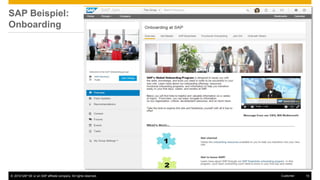 © 2016 SAP SE or an SAP affiliate company. All rights reserved. 15Customer
SAP Beispiel:
Onboarding
 