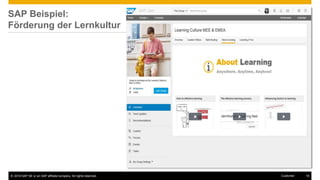 © 2016 SAP SE or an SAP affiliate company. All rights reserved. 19Customer
SAP Beispiel:
Förderung der Lernkultur
 