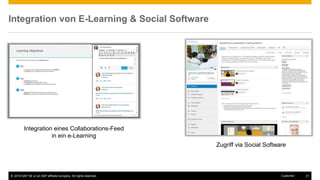 © 2016 SAP SE or an SAP affiliate company. All rights reserved. 21Customer
Integration von E-Learning & Social Software
Integration eines Collaborations-Feed
in ein e-Learning
Zugriff via Social Software
 