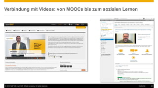 © 2016 SAP SE or an SAP affiliate company. All rights reserved. 22Customer
Verbindung mit Videos: von MOOCs bis zum sozialen Lernen
 