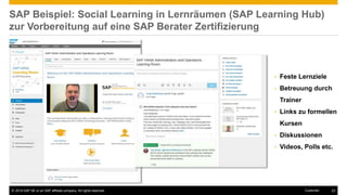 © 2016 SAP SE or an SAP affiliate company. All rights reserved. 23Customer
SAP Beispiel: Social Learning in Lernräumen (SAP Learning Hub)
zur Vorbereitung auf eine SAP Berater Zertifizierung
• Feste Lernziele
• Betreuung durch
Trainer
• Links zu formellen
Kursen
• Diskussionen
• Videos, Polls etc.
 