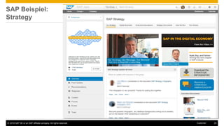 © 2016 SAP SE or an SAP affiliate company. All rights reserved. 25Customer
SAP Beispiel:
Strategy
 