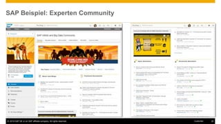 © 2016 SAP SE or an SAP affiliate company. All rights reserved. 26Customer
SAP Beispiel: Experten Community
 