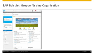 © 2016 SAP SE or an SAP affiliate company. All rights reserved. 28Customer
SAP Beispiel: Gruppe für eine Organisation
 