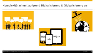 © 2016 SAP SE or an SAP affiliate company. All rights reserved. 5Customer
Komplexität nimmt aufgrund Digitalisierung & Globalisierung zu
 