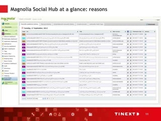 11
Magnolia Social Hub at a glance: reasons
 