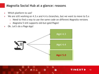 12
Magnolia Social Hub at a glance: reasons
 Which platform to use?
 We are still working on 4.3.x and 4.4.x branches, but we want to move to 5.x
 Need to find a way to use the same code on different Magnolia versions
 Magnolia 5 still supports old-but-gold Pages!
 Ok. Let’s do a Page App!
Mgnl 4.3
Mgnl 4.4
Mgnl 5.0
 