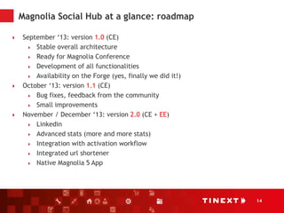 14
Magnolia Social Hub at a glance: roadmap
 September ‘13: version 1.0 (CE)
 Stable overall architecture
 Ready for Magnolia Conference
 Development of all functionalities
 Availability on the Forge (yes, finally we did it!)
 October ‘13: version 1.1 (CE)
 Bug fixes, feedback from the community
 Small improvements
 November / December ‘13: version 2.0 (CE + EE)
 Linkedin
 Advanced stats (more and more stats)
 Integration with activation workflow
 Integrated url shortener
 Native Magnolia 5 App
 