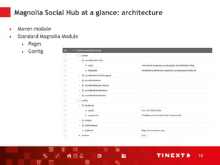15
Magnolia Social Hub at a glance: architecture
 Maven module
 Standard Magnolia Module
 Pages
 Config
 