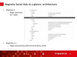 16
Magnolia Social Hub at a glance: architecture
 Magnolia 5
 Pages launched
by 3 apps
 Magnolia 4.x
 Pages launched by AdminCentral Menu items
 
