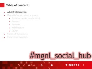 3
Table of content
 A brief introduction
 Magnolia Social Hub at a glance
 Social networks trends: 2013
 Reasons
 Features
 Architecture
 DEMO
 Status of the project
 Future improvements
#mgnl_social_hub
 