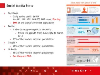 9
Social Media Stats
 Facebook
 Daily active users: 665 M
M = MILLLLLLION: 665.000.000 users. Per day.
 80% of the world’s internet population
 Twitter
 Is the fastes growing social network
 44% is the growth from June 2012 to March
2013
 21% of the world’s internet population
 Google +
 26% of the world’s internet population
 Linkedin
 15% of the world’s internet population
 But they are PRO.
 
