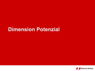 Dimension Potenzial 