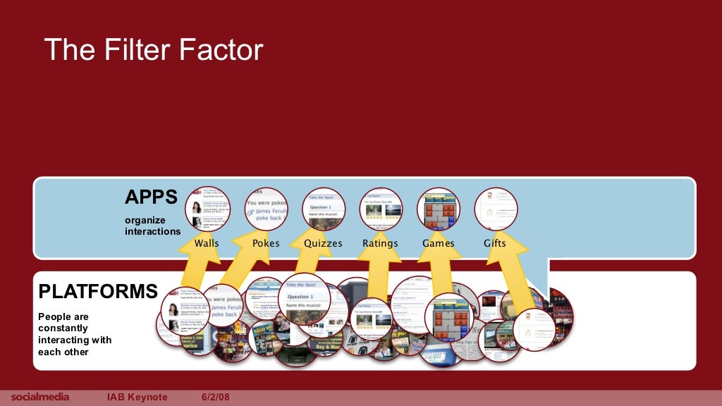 The Filter Factor APPS organize
