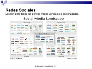 Redes Sociales Las hay para todos los perfiles (redes verticales o sectorizadas)… By Camaleón Social Media 2011 
