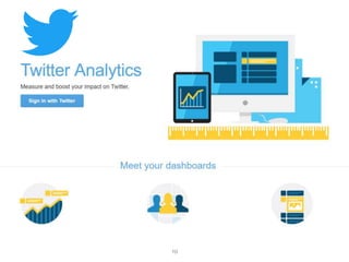Twitter Analytics
10
 
