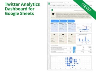 Twitter Analytics
Dashboard for
Google Sheets
13
 