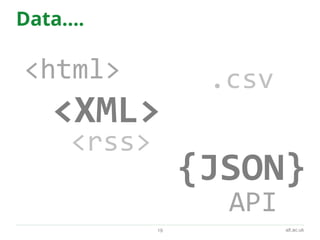 alt.ac.uk
Data….
19
<html>
<rss>
<XML>
{JSON}
API
.csv
 
