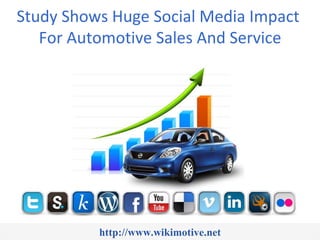 Study Shows Huge Social Media Impact
   For Automotive Sales And Service




          http://www.wikimotive.net
 
