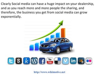 Clearly Social media can have a huge impact on your dealership,
and as you reach more and more people the sharing, and
the...