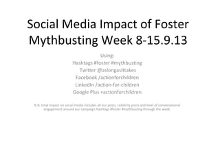 Social Media Impact of Foster
Mythbusting Week 8-15.9.13
Using:
Hashtags #foster #mythbusting
Twitter @aslongasittakes
Facebook /actionforchildren
LinkedIn /action-for-children
Google Plus +actionforchildren
N.B. total impact on social media includes all our posts, celebrity posts and level of conversational
engagement around our campaign hashtags #foster #mythbusting through the week.
 
