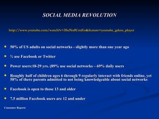 Social Media Impact On Children
